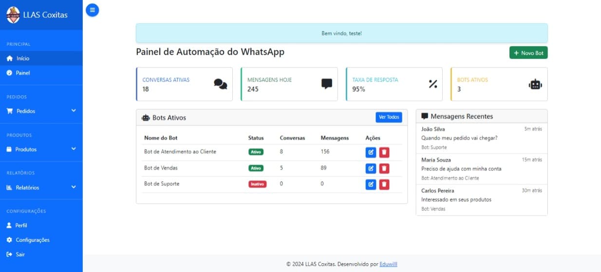 Dashboard for LLAS Coxitas S/A